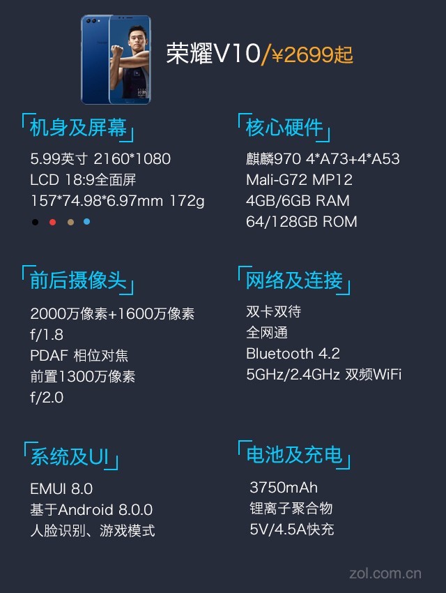 图评新机：小米MIX2的最强对手荣耀V10