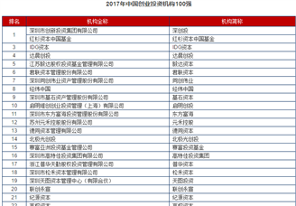 2017年中国创业投资机构100强榜单出炉：深创投位居榜首（附榜单）