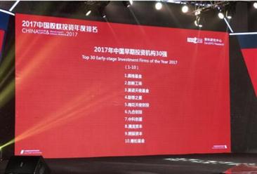 2017年中国早期投资机构30强重磅发布：真格基金等多家机构上榜！（附详细名单）