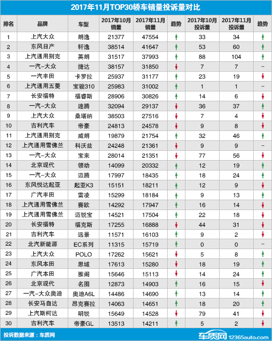 变速箱排名列表 0813281be2cfd2da39f2504e39ef0afb.jpg