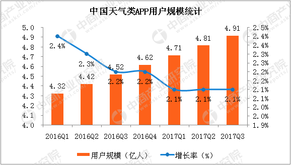 人口红利分类_体育视频下半场 巨头不仅仅充当版权的搬运工(3)