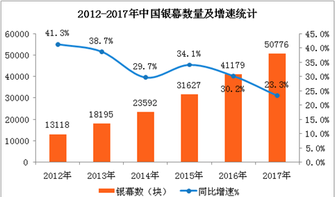 经济总量稳居世界第一的是哪个国家(2)