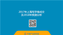 2017年上海写字楼成交及2018年预测分析（全文）