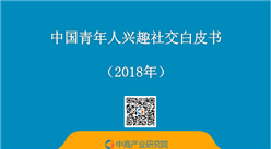 2018年中国青年人兴趣社交白皮书（附全文）