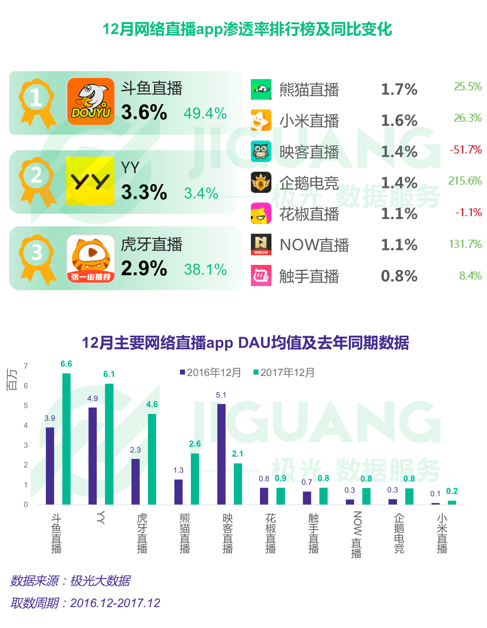 k人口排名_世界人口排名图片(3)