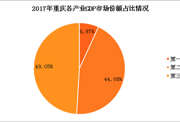 gdp运行情况分析_疫情下的gdp分析图(3)
