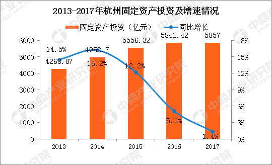 191亿gdp_天猫双十一交易额高达1682亿,这就是中国实力,GDP已是日本3倍