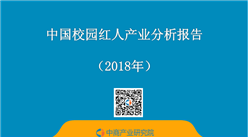2018年中国校园红人产业分析报告（全文）