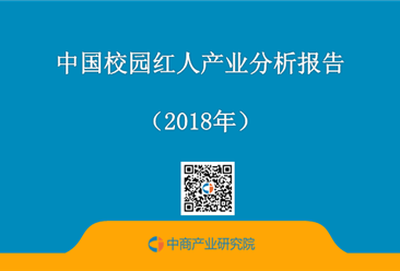 2018年中国校园红人产业分析报告（全文）