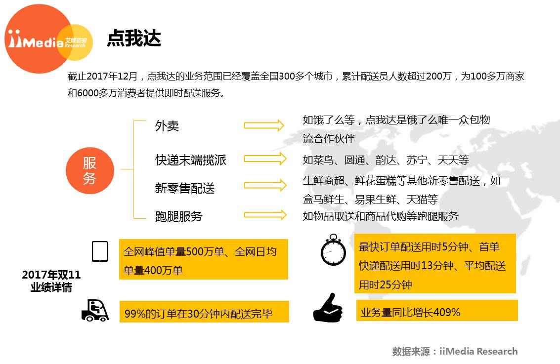 2017年中国智能物流行业分析报告(全文)
