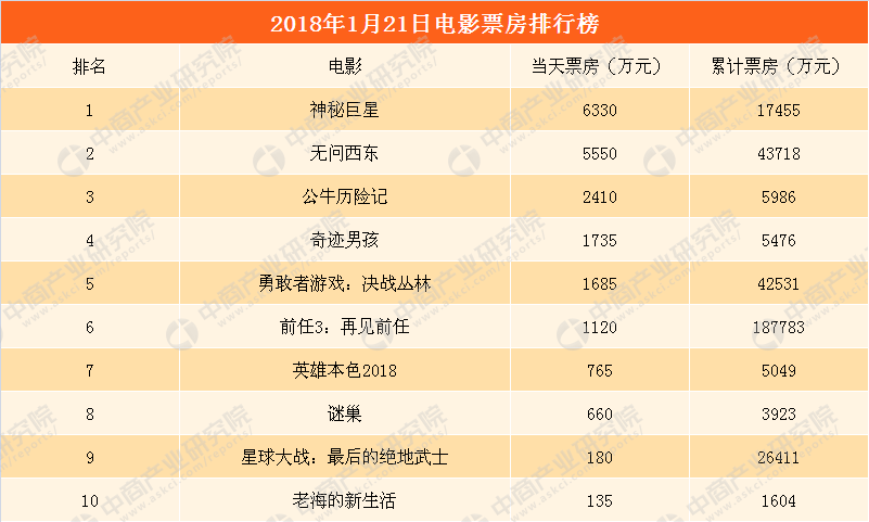 电蒸锅排行榜_中国电蒸锅十大品牌排行榜
