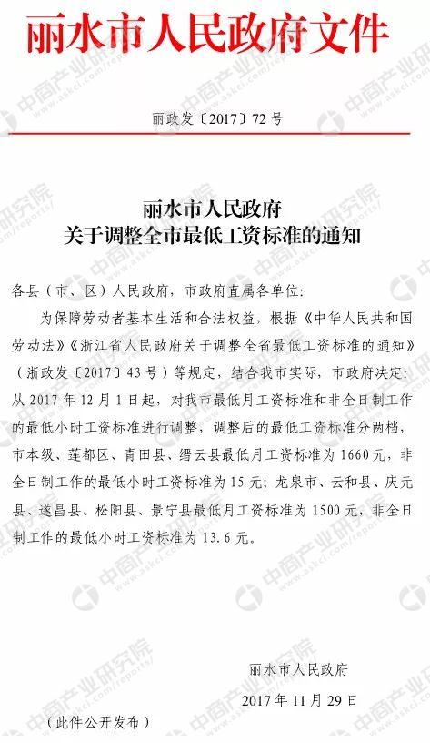 2018年浙江省各市最低工资标准排行榜:杭州等