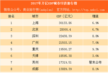 gdp变化分析报告_中国40年gdp变化图