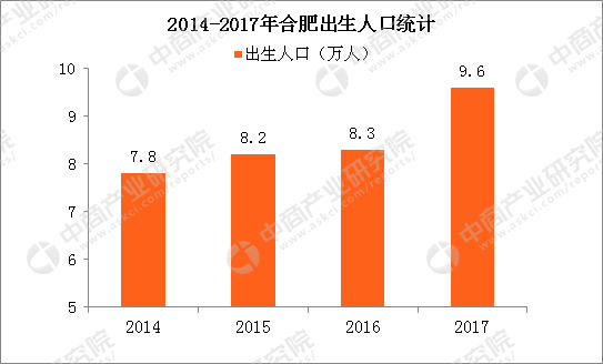 死亡人口自然死亡率_人口死亡率的计算