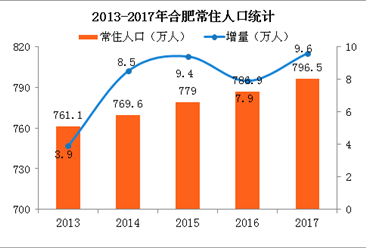 65岁以上人口_日本65岁以上老年人占总人口1 4 再破历史记录(2)