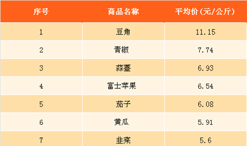 将乐县gdp总量_拼实力 福建55个县域经济实力排行榜出炉,没想到闽侯竟然排在...(3)