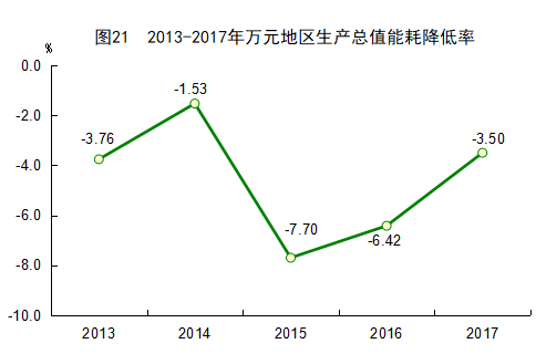 2017年福建gdp_福建各地市2020年gdp(2)