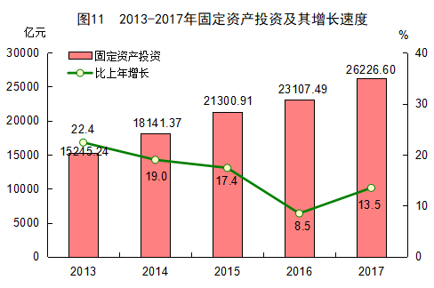 2017年福建gdp_福建各地市2020年gdp(2)