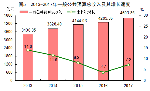 2017福鼎gdp_福鼎肉片图片