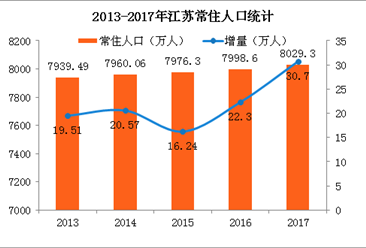 8000万人口_全球超过8000万人患有强迫症,相关人类基因变异已被找到