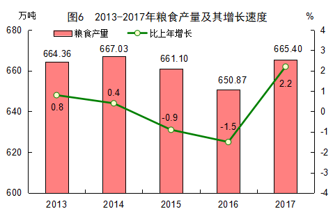 2017年福建gdp_福建各地市2020年gdp