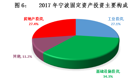 武安市2018年gdp统计_跃升！去年中国GDP约占全球经济15%