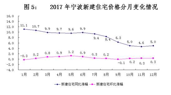 世界人口总数70亿_全世界人口总数(3)