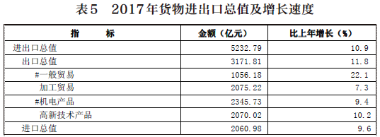 河南人口总数_清华大学2018年在河南招收100人去年招生总数206人