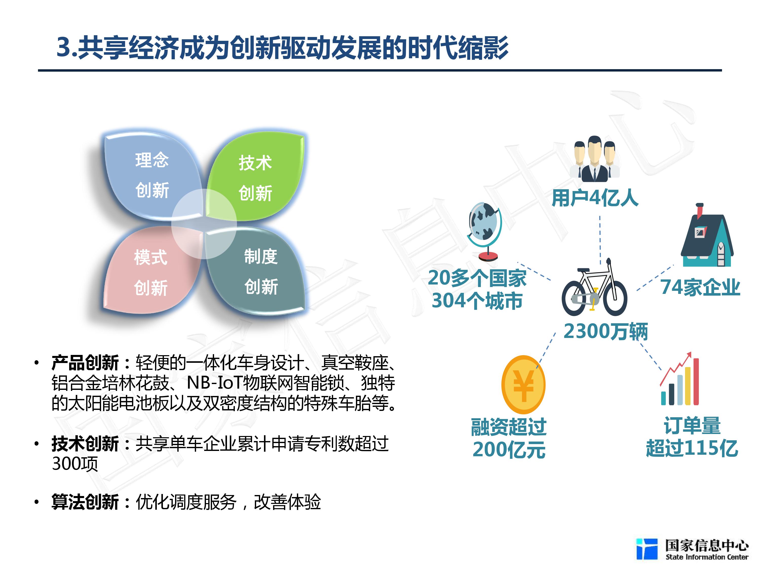 共享经济信息服务