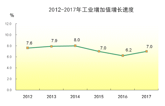 广东人口普查公报_贵阳日报社数字报刊平台(3)