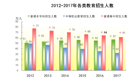 县级gdp如何统计_如果把广深港放回到广州府 清代广州府辖地2015年GDP统计(2)