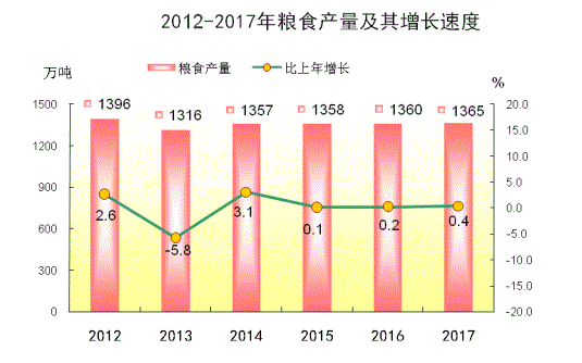 淡水GDP_淡水石斑鱼(2)