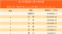 2017年寿险收入十大省市排名：江苏位居榜首（图）