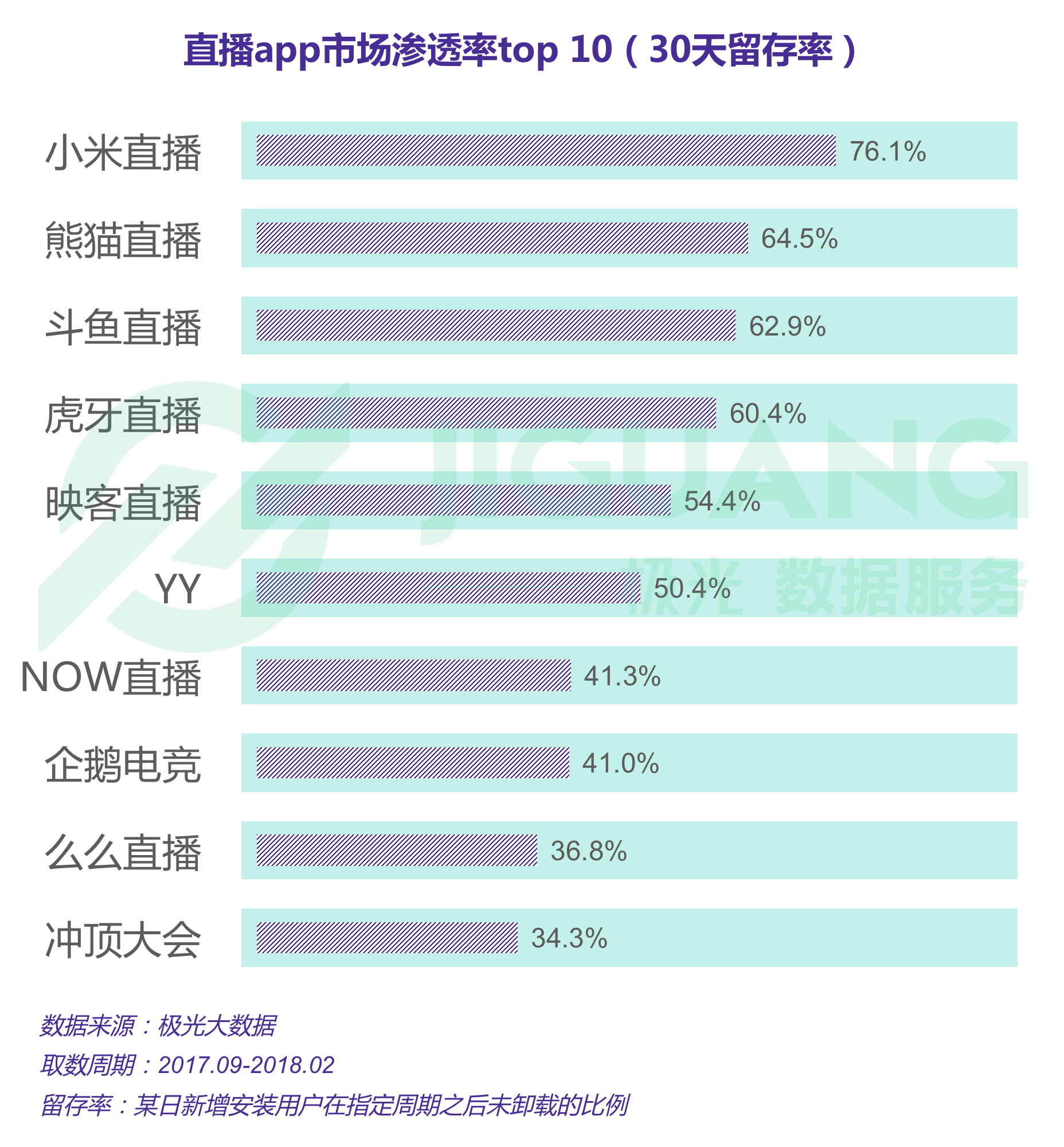 极光大数据：直播 (10).gif