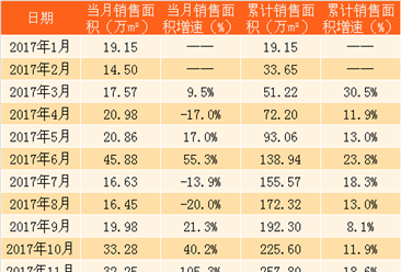 人口数据调查报告_研究报告 行业分析报告 市场调研 行业研究分析报告 发现数