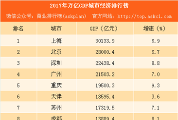 人口分析报告_研究报告 行业分析报告 市场调研 行业研究分析报告 发现数据价