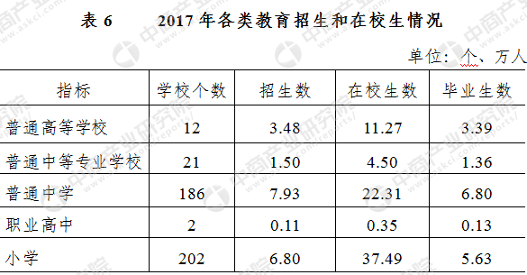 2017无锡gdp总额_2017年江苏13市GDP排行榜,苏州稳居榜首,无锡GDP破万亿！