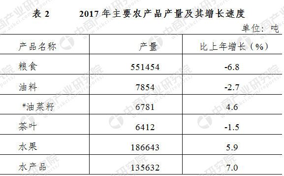 无锡市2018gdp_2018年上半年江苏GDP五强,苏州笑傲南京,无锡稳居第三！