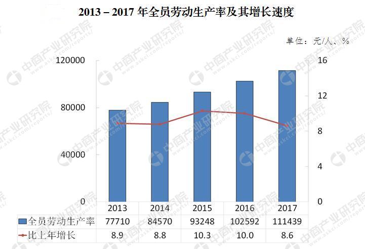 重庆市人口总数_重庆外来人口分析 总量增多 区域差异明显