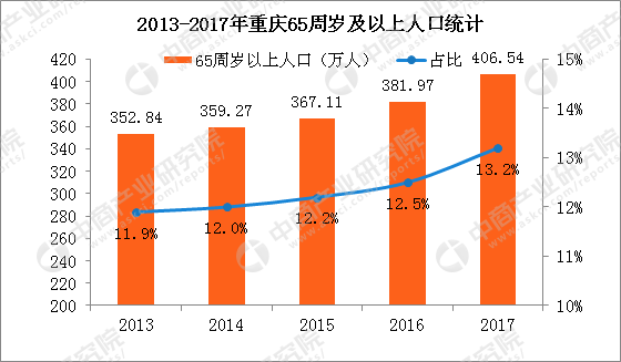 2019杭州常住人口_杭州常住人口逼近1000万意味着什么