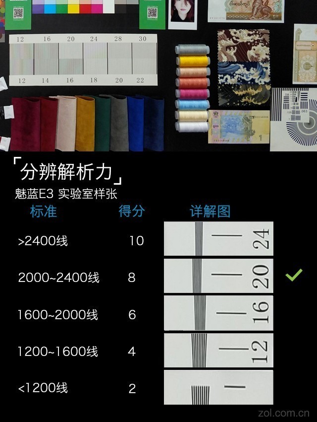 魅蓝E3评测：6GB满配千元机长啥样（不发布） 