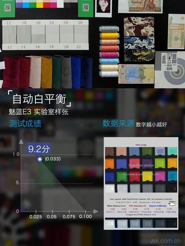 魅蓝E3评测：6GB满配千元机长啥样（不发布） 