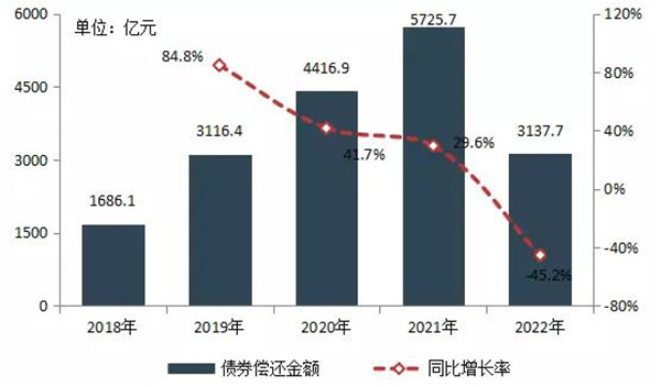 2018中国房地产百强企业排行榜:恒大第一 万科