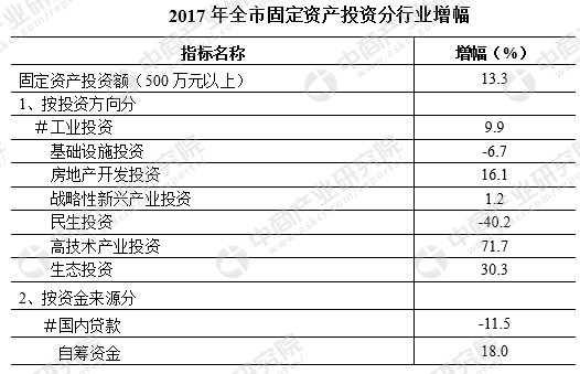 株洲市区常住人口_...五 收官之年,株洲市常住人口突破400万