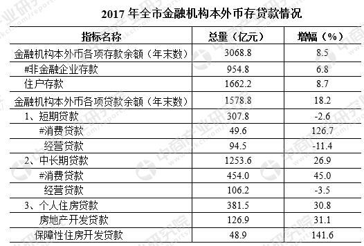 株洲市区常住人口_...五 收官之年,株洲市常住人口突破400万