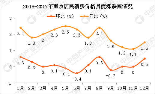 南京总人口2021_河南总人口全国第三,2021高考人数高居榜首,孩子不容易(3)