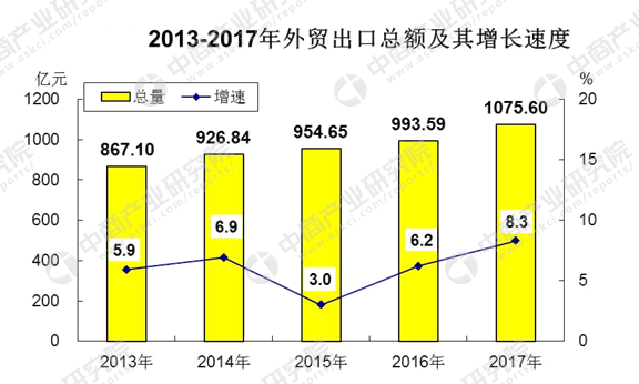 2018江门gdp_2018年上半年广东各市GDP排行榜：韶关经济反超阳江附榜单