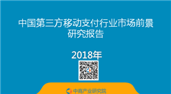 2018年中国第三方移动支付行业市场前景研究报告（简版）