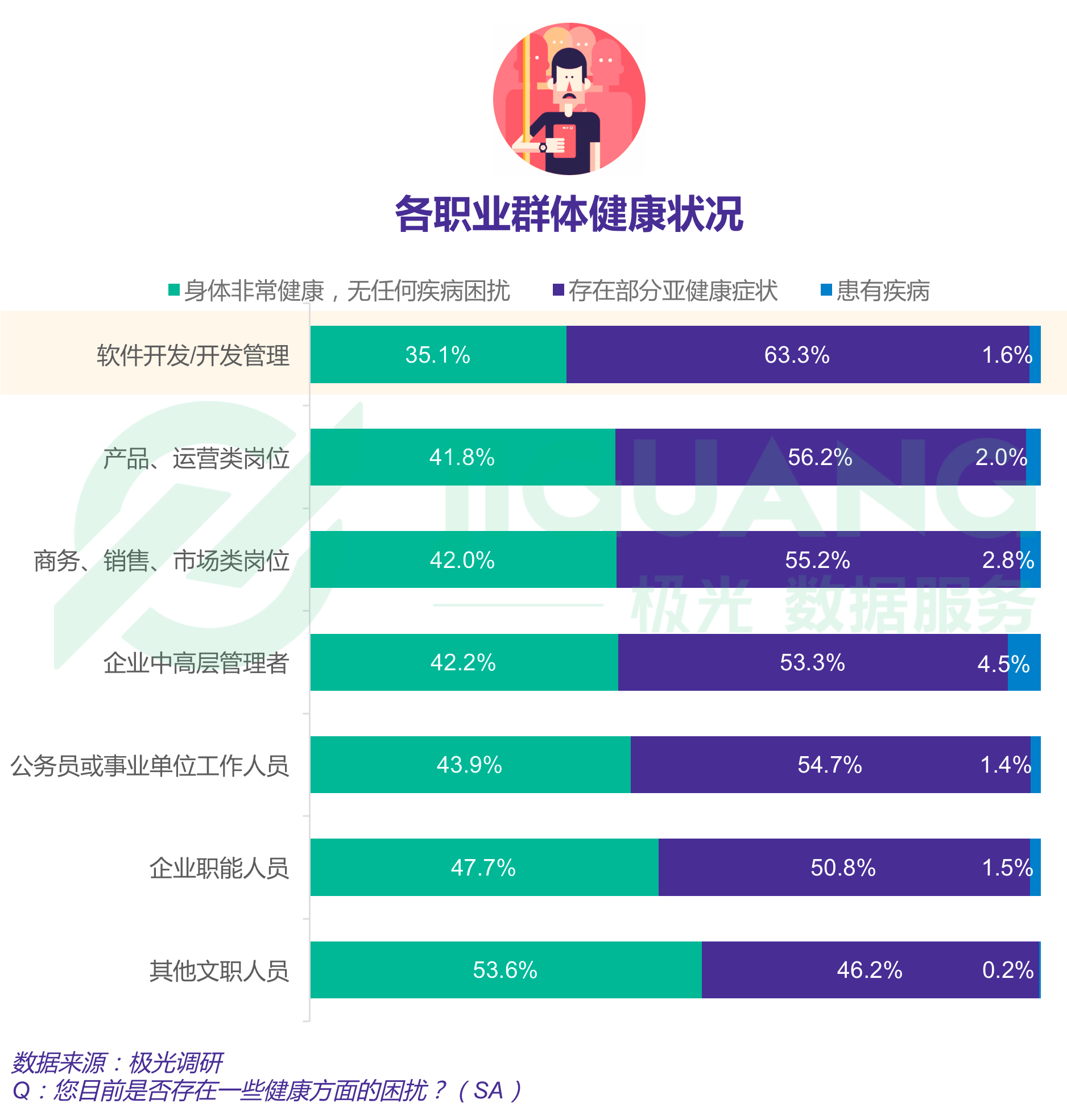 極光大數(shù)據(jù)：程序員 (17).gif