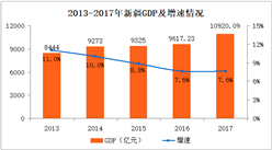 2019合肥常住人口_2018年合肥常住人口破八百万 新增12万 潜力飞涨(2)